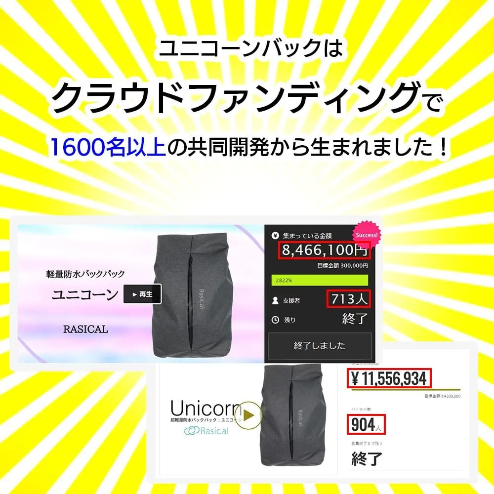 ユニコーン 日常、ビジネス、旅行で使える軽量＆多機能バックパック・リュック【即納】