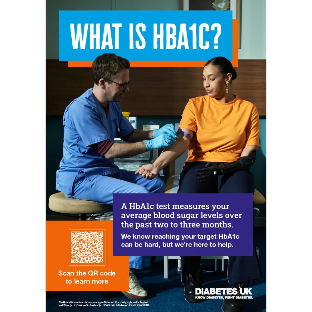 Diabetes Essentials Posters (Download Only)