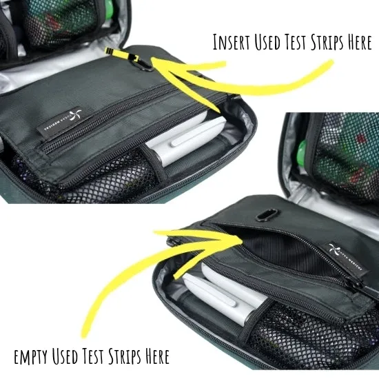 Insulated Diabetes Organizer- Black